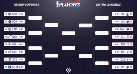 霍福德加盟勇士：冠军中锋助力湖人争锋，自由市场风云再起