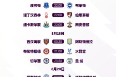 足球激战：王牌射手闪耀，豪门球队挺进16强！