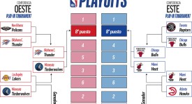 布伦森高分成空砍！雄鹿在麦迪逊广场花园带走胜利。